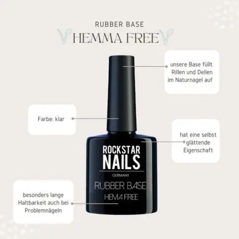 HEMA Freie Rubber Base - klar 91924